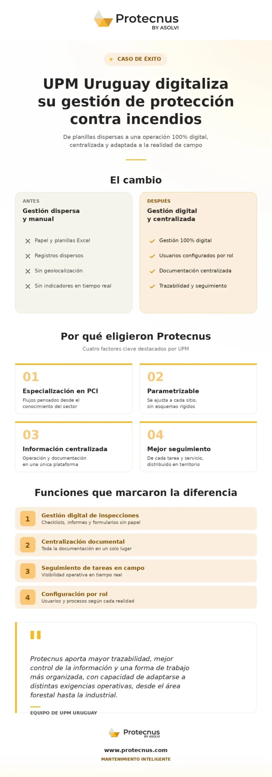 Infografia Caso de éxito UPM Uruguay